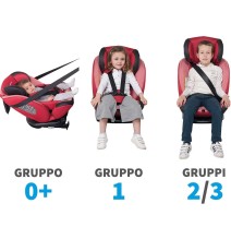 Foppapedretti iTurn Duofix 0-36 kg. pasukoma autokėdutė