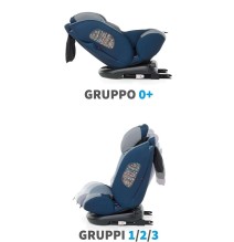 Foppapedretti iTurn Duofix 0-36 kg. pasukoma autokėdutė